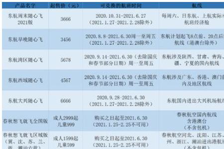 飞机半价票的标准多高