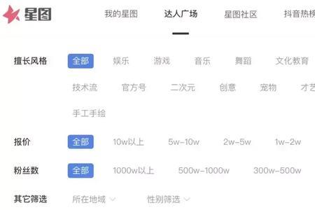 开通巨量星图影响开通团购吗