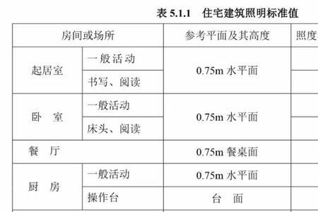 光照度与流明的换算