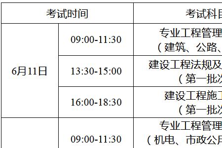 工程施工科目取消了吗