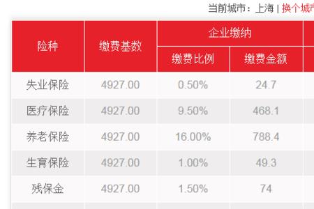 上海补交社保35个月算年限吗