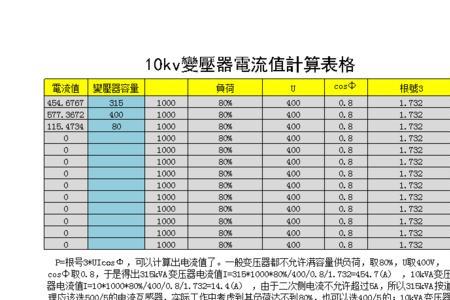 变压器容量电流对照表