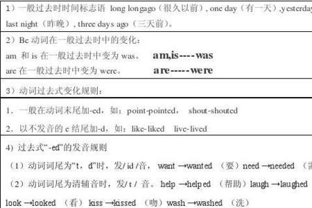 is和are加过去分词有什么区别