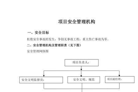 哪些行业需要设置安全管理机构