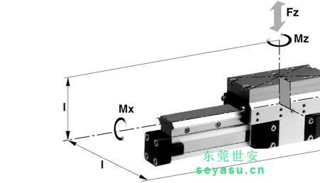 线性制动是什么意思