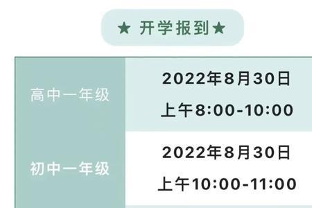 2004年初中入学时间