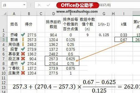 excel区间取值公式