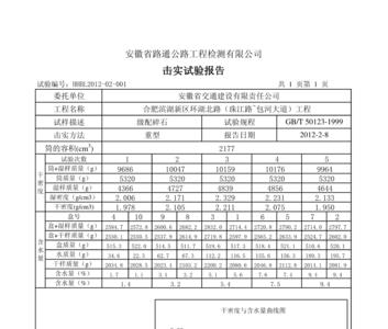 碎石表观密度试验及计算方法