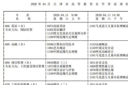 江西每年自考的时间