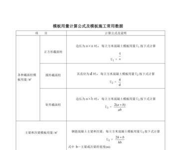 模仁厚度计算公式