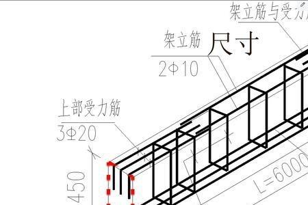 3米8跨度用多大的钢筋