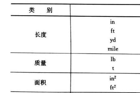 千瓦时怎么转换吉焦