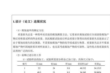 20%盐酸对铝合金腐蚀严重吗