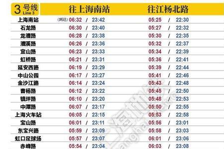 今天上海地铁16号线全天运营吗