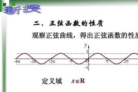 反正弦函数为什么是有界函数