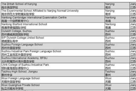 苏州康桥国际学校学费