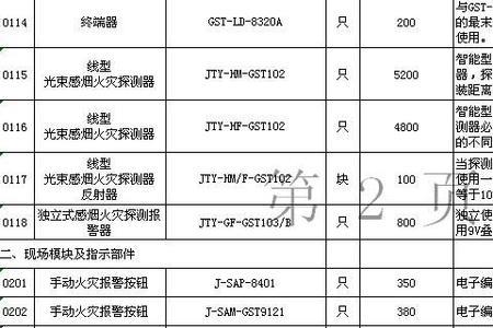 消防报警系统的小辅材有哪些