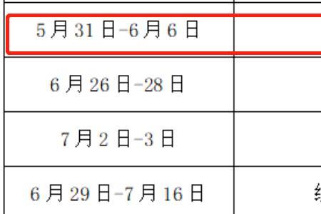 中考模拟报考报的结果准确吗