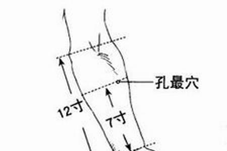 五尺三寸半是多高