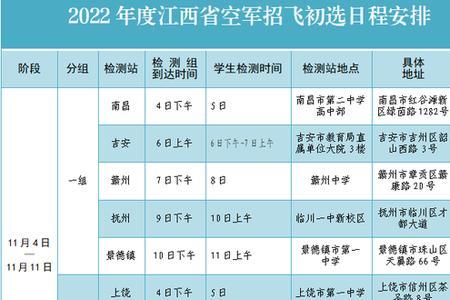 招飞英语考试内容