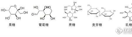 麦芽糖分解成葡萄糖和什么