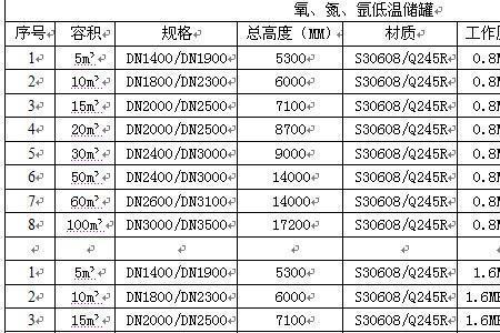 1立方天然气是多少热量