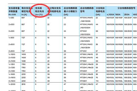 低压标准小电流是多少