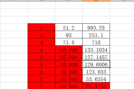 excel表格红色框框标注怎么弄