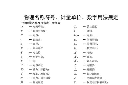 初中物理常用符号发音