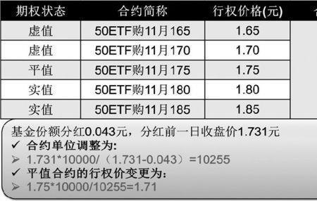 恒生etf交易规则及费用