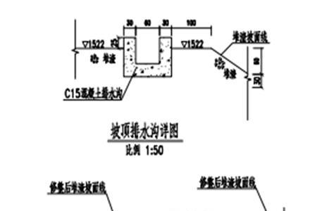 沟渠挖方量计算公式