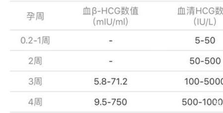 iu每升和miu每毫升