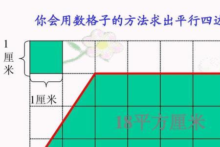 魔方平行四边形七步还原口诀