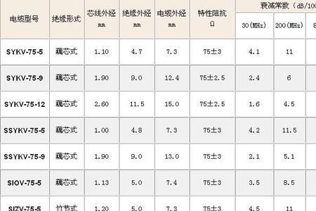 消防水泵电缆规格型号