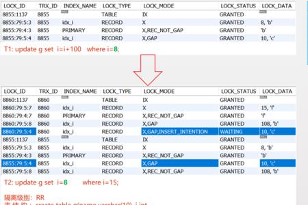 mysql库级别锁死怎么解决