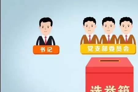 入党单位名额少是怎么回事