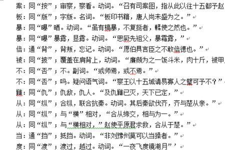 文言文之字后划停顿