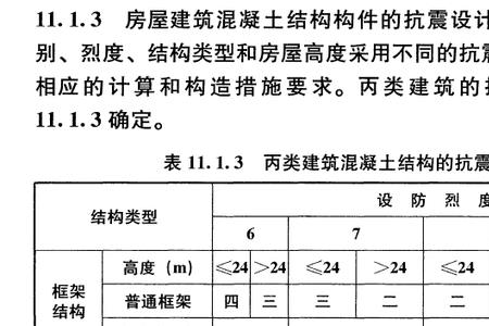 医院的抗震等级一般为是多少