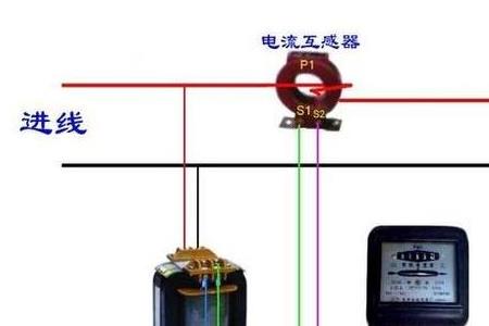 电压互感器送电为啥先送一次