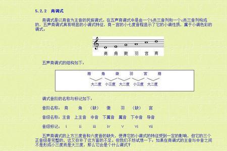 描写雅乐声的成语