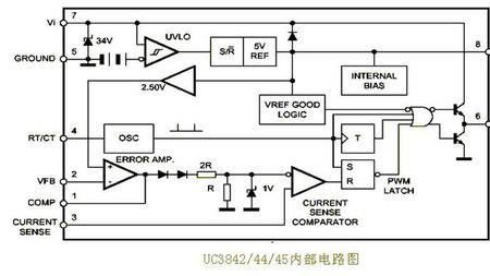 uc3845开关电源启动电阻烧断