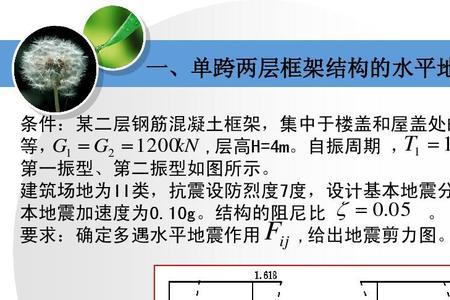 重力荷载的定义