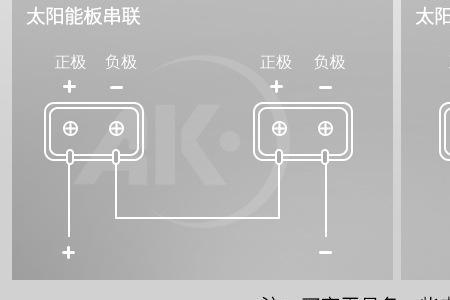 蓄电池AK啥意思