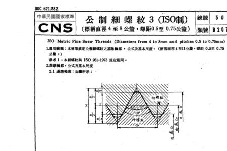 公制m3.5螺距是多少