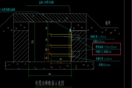 光纤预埋沟怎样做回填