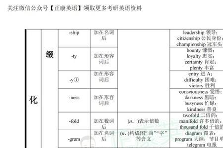 什么时候动词名词化