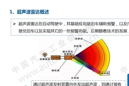 超声波雷达最远探测距离