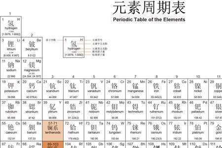 四周期一主族的元素