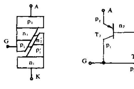 晶闸管如何区分npn
