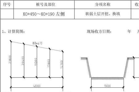 高标准农田收方怎么收